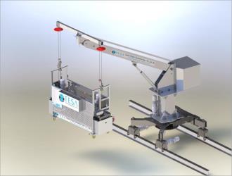 Double Row Rail Systems